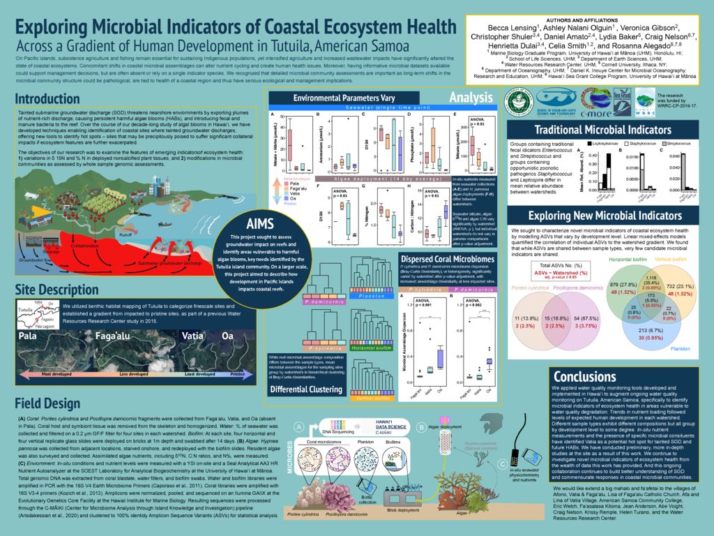 thumbnail of #33 B. Lensing – Exploring Microbial Indicators