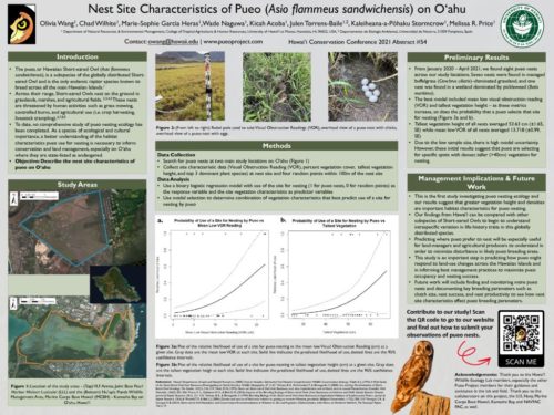 thumbnail of #54 Olivia Wang – Nest Site Characteristics