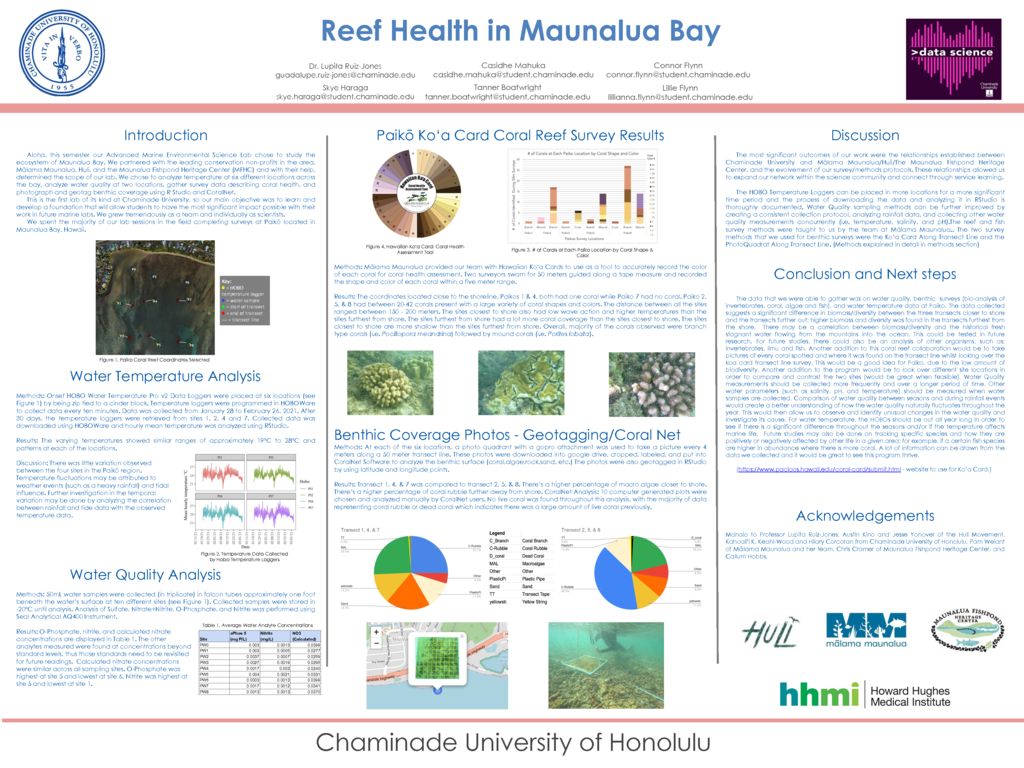 thumbnail of #93 Lupita Ruiz-Jones – Reef Health