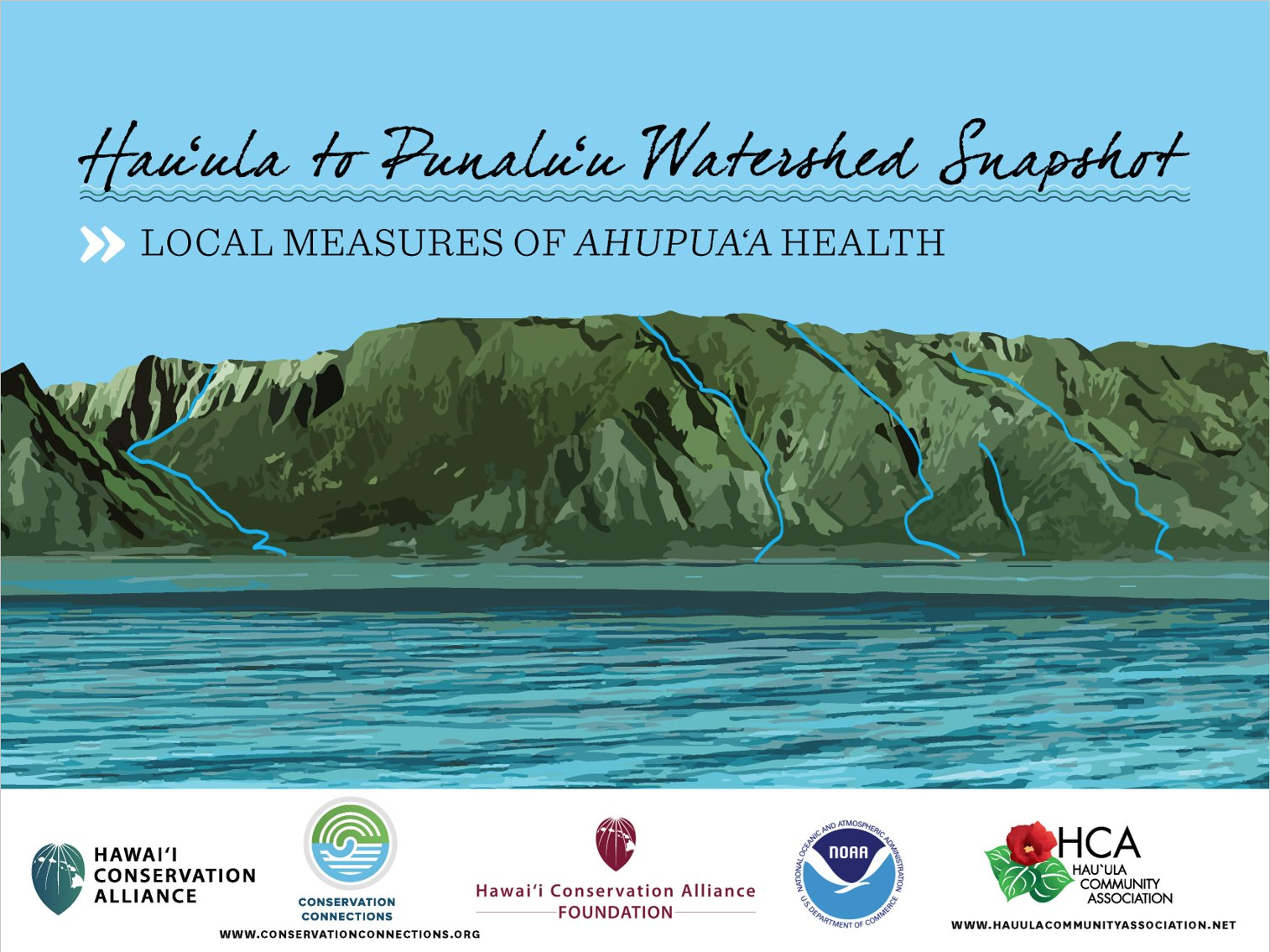 Hauʻula Ahupuaʻa Snapshot