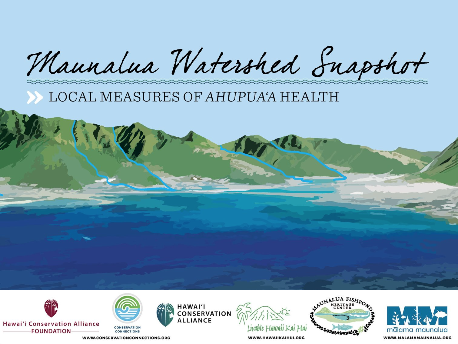 Maunalua Ahupuaʻa Snapshot